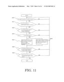 GESTURE RECOGNITION DEVICE, METHOD, PROGRAM, AND COMPUTER-READABLE MEDIUM     UPON WHICH PROGRAM IS STORED diagram and image