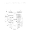 ELECTRONIC DEVICE INCLUDING TOUCH-SENSITIVE DISPLAYS AND METHOD OF     CONTROLLING SAME diagram and image