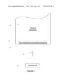 Signal-to-Noise Ratio in Touch Sensors diagram and image