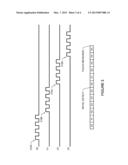 Signal-to-Noise Ratio in Touch Sensors diagram and image