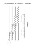 Signal-to-Noise Ratio in Touch Sensors diagram and image