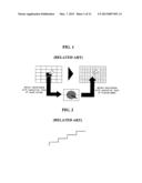 DISPLAY HAVING TOUCH SENSOR AND METHOD FOR IMPROVING TOUCH PERFORMANCE     THEREOF diagram and image