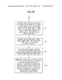 DISPLAY HAVING TOUCH SENSOR AND METHOD FOR IMPROVING TOUCH PERFORMANCE     THEREOF diagram and image