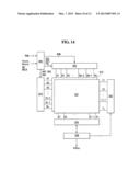 DISPLAY HAVING TOUCH SENSOR AND METHOD FOR IMPROVING TOUCH PERFORMANCE     THEREOF diagram and image