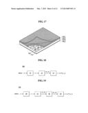 DISPLAY HAVING TOUCH SENSOR AND METHOD FOR IMPROVING TOUCH PERFORMANCE     THEREOF diagram and image