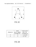 METHOD, TOUCH DEVICE AND COMPUTER PROGRAM PRODUCT FOR CONVERTING TOUCH     POINTS INTO CHARACTERS diagram and image