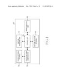 MOBILE TERMINAL FOR PERFORMING SCREEN UNLOCK BASED ON MOTION AND METHOD     THEREOF diagram and image