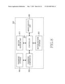 MOBILE TERMINAL FOR PERFORMING SCREEN UNLOCK BASED ON MOTION AND METHOD     THEREOF diagram and image