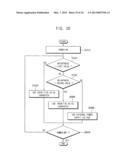 POWER CONVERTING CIRCUIT OF A DISPLAY DRIVER diagram and image