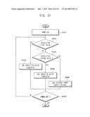 POWER CONVERTING CIRCUIT OF A DISPLAY DRIVER diagram and image