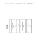 Tiling Process For Digital Image Retrieval diagram and image