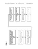 Tiling Process For Digital Image Retrieval diagram and image