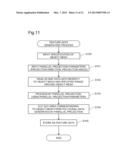 THREE-DIMENSIONAL MAP DRAWING SYSTEM diagram and image