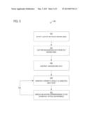 Avatars in Social Interactive Television diagram and image