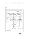 Technique for GPU Command Scheduling diagram and image