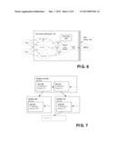 Technique for GPU Command Scheduling diagram and image