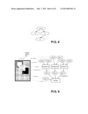 Technique for GPU Command Scheduling diagram and image