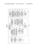 IMAGE PROCESSING SYSTEM, IMAGE PROCESSING TERMINAL, IMAGE PROCESSING     METHOD, PROGRAM, INFORMATION STORAGE MEDIUM, AND IMAGE PROCESSING DEVICE diagram and image