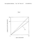 LIQUID CRYSTAL DISPLAY DEVICE diagram and image