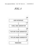 APPARATUS AND METHOD FOR RENDERING POINT CLOUD USING VOXEL GRID diagram and image