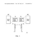 HEAD MOUNT PERSONAL COMPUTER AND INTERACTIVE SYSTEM USING THE SAME diagram and image