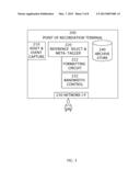Generating and storing an asset at a PORT apparatus diagram and image