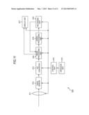 IMAGING DEVICE, IMAGING APPARATUS, MANUFACTURING APPARATUS AND     MANUFACTURING METHOD diagram and image