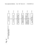 IMAGING ELEMENT AND IMAGING APPARATUS diagram and image