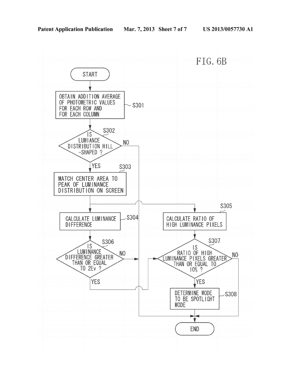 IMAGE PROCESSING APPARATUS AND IMAGE PROCESSING METHOD - diagram, schematic, and image 08