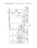 CAMERA SYSTEM diagram and image