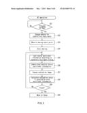 CAMERA SYSTEM diagram and image