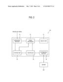 METHOD AND APPARATUS FOR STORING A BROADCAST diagram and image