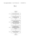 METHOD AND APPARATUS FOR STORING A BROADCAST diagram and image