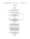 METHOD AND APPARATUS FOR STORING A BROADCAST diagram and image