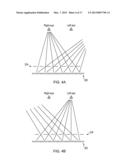 Apparatus, Methods and Computer Programs for configuring Output of a     Display diagram and image