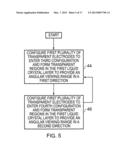 Apparatus, Methods and Computer Programs for configuring Output of a     Display diagram and image