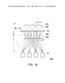 STEREOSCOPIC DISPLAY SYSTEM AND SCREEN MODULE diagram and image