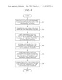 LENS ARRAY, LIGHT SOURCE DEVICE, PROJECTOR  AND LIGHT SOURCE DEVICE     FABRICATION METHOD diagram and image