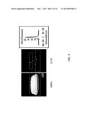 IMAGING CRYSTALLINE DOMAINS OF SMALL MOLECULES diagram and image