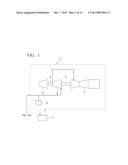 FLUID COMPOSITION ANALYSIS MECHANISM, CALORIFIC VALUE MEASUREMENT DEVICE,     POWER PLANT AND FLUID COMPOSITION ANALYSIS METHOD diagram and image