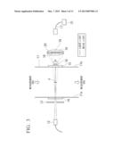 FLUID COMPOSITION ANALYSIS MECHANISM, CALORIFIC VALUE MEASUREMENT DEVICE,     POWER PLANT AND FLUID COMPOSITION ANALYSIS METHOD diagram and image