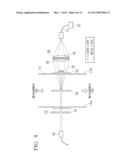 FLUID COMPOSITION ANALYSIS MECHANISM, CALORIFIC VALUE MEASUREMENT DEVICE,     POWER PLANT AND FLUID COMPOSITION ANALYSIS METHOD diagram and image