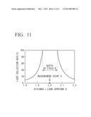 FLUID COMPOSITION ANALYSIS MECHANISM, CALORIFIC VALUE MEASUREMENT DEVICE,     POWER PLANT AND FLUID COMPOSITION ANALYSIS METHOD diagram and image