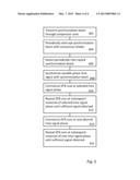 TIME-SYNCHRONIZED TDLAS MEASUREMENTS OF PRESSURE AND TEMPERATURE IN A GAS     TURBINE ENGINE diagram and image