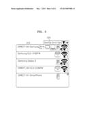 IMAGE FORMING APPARATUS SUPPORTING PEER-TO-PEER CONNECTION AND METHOD OF     MANAGING SECURITY BASED ON SIGNAL INTENSITY THEREOF diagram and image