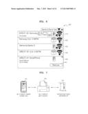 IMAGE FORMING APPARATUS SUPPORTING PEER-TO-PEER CONNECTION AND METHOD OF     MANAGING SECURITY BASED ON SIGNAL INTENSITY THEREOF diagram and image