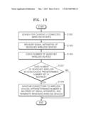 IMAGE FORMING APPARATUS SUPPORTING PEER-TO-PEER CONNECTION AND METHOD OF     MANAGING SECURITY BASED ON SIGNAL INTENSITY THEREOF diagram and image