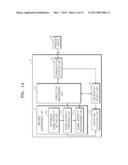 IMAGE FORMING APPARATUS SUPPORTING PEER-TO-PEER CONNECTION AND METHOD OF     MANAGING SECURITY BASED ON SIGNAL INTENSITY THEREOF diagram and image