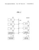 PRINTING APPARATUS CAPABLE OF COPING WITH DIFFERENT PRINT SETTINGS FROM     THOSE THEREOF, METHOD OF CONTROLLING THE SAME, AND STORAGE MEDIUM diagram and image