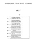 PRINTING APPARATUS CAPABLE OF COPING WITH DIFFERENT PRINT SETTINGS FROM     THOSE THEREOF, METHOD OF CONTROLLING THE SAME, AND STORAGE MEDIUM diagram and image